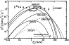 \begin{figure}
\par\includegraphics[width=8.6cm,clip]{8898fig8.eps} \end{figure}