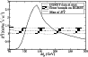 \begin{figure}
\par\includegraphics[width=8.6cm,clip]{8898fig9.eps} \end{figure}