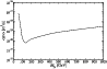 \begin{figure}
\par\includegraphics[width=8.6cm,clip]{8898fig1.eps}\end{figure}