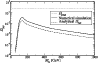\begin{figure}
\par\includegraphics[width=8.6cm,clip]{8898fig3.eps} \end{figure}