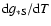 ${\rm d}g_{\rm *S}/{\rm d}T$
