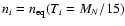 $n_i=n_{\rm eq}(T_i=M_N/15)$