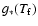 $g_*(T_{\rm f})$