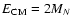 $E_{\rm CM}=2M_N$