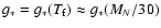 $g_*=g_*(T_{\rm f}) \approx g_*(M_N/30)$