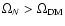 $\Omega _N>\Omega _{\rm DM}$