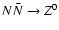 $N\bar N \rightarrow Z^0$