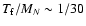 $T_{\rm f}/M_N \sim 1/30$
