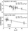 \begin{figure}
\par\includegraphics[width=8.5cm,clip]{8956fig2.eps}\end{figure}