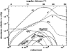 \begin{figure}
\par\includegraphics[angle=-90,width=8.5cm,clip]{8956fig3.eps}\end{figure}