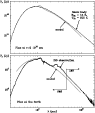 \begin{figure}
\par\includegraphics[width=8.3cm,clip]{8956fig4.eps}\end{figure}