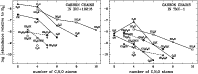 \begin{figure}
\par\includegraphics[angle=-90,width=17.35cm,clip]{8956fig5.eps}\end{figure}
