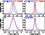 \begin{figure}
\par\includegraphics[width=8.3cm,clip]{7604f7.eps}\end{figure}
