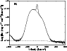 \begin{figure}
\par\includegraphics[width=8.3cm,clip]{7604f12.eps}\end{figure}