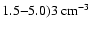 $1.5{-}5.0)\EE3 \mbox{ cm}^{-3}$