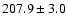 $207.9\pm 3.0$