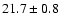 $21.7\pm0.8$