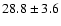 $28.8\pm 3.6$