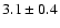 $3.1\pm0.4$