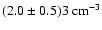 $(2.0\pm0.5)\EE3 \mbox{ cm}^{-3}$