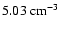 $5.0\EE3\mbox{ cm}^{-3}$