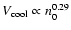 $V_{\rm cool}
\propto n_0^{0.29}$