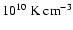 $10^{10}~{\rm K}\mbox{ cm}^{-3}$