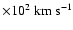 $\times 10^2 \rm ~km~s^{-1}$