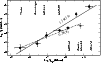 \begin{figure}
{\includegraphics[width=8.8cm, clip]{7728fig6.eps} }
\par
\end{figure}