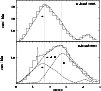 \begin{figure}
{\includegraphics[width=8.8cm, clip=]{7728fig3.eps} }\end{figure}