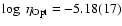 $\log\ \eta_{\rm Opt} =-5.18(17)$