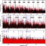 \begin{figure}
\par\includegraphics[width=14.3cm,clip]{8426fig1.eps}
\end{figure}