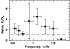 \begin{figure}
\par\includegraphics[width=6cm,clip]{8426fig2.eps}\end{figure}