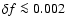 $ \delta f \la 0.002$