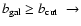 $b_{\rm gal} \ge b_{\rm cut}\;\to$