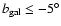 $b_{\rm gal} \le -5^{\circ}$