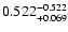 $\rm0.522 ^{-0.522 }_{ +0.069 }$