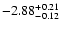$\rm -2.88 ^{+ 0.21}_{-0.12 }$