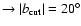 $\to \vert b_{\rm cut}\vert=20^{\circ }$