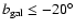 $b_{\rm gal} \le -20^{\circ}$