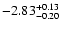 $\rm -2.83 ^{+ 0.13}_{-0.20 }$