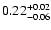 $\rm0.22 ^{+ 0.02}_{-0.06 }$