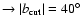 $\to \vert b_{\rm cut}\vert=40^{\circ }$