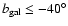 $b_{\rm gal} \le -40^{\circ}$