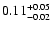 $\rm0.11 ^{+ 0.05}_{-0.02 }$