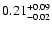 $\rm0.21 ^{+ 0.09}_{-0.02 }$
