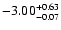 $\rm -3.00 ^{+ 0.63}_{-0.07 }$