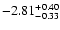$\rm -2.81 ^{+ 0.40}_{-0.33 }$