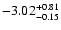 $\rm -3.02 ^{+ 0.81}_{-0.15 }$