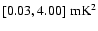 $[0.03,4.00]\;{\rm mK}^2$